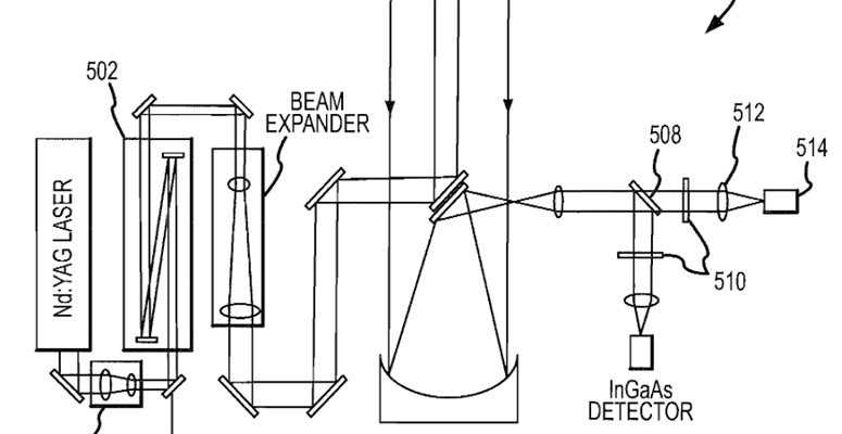 An image from one of UCAR's patents